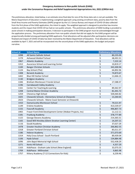 EANS) Under the Coronavirus Response and Relief Supplemental Appropriations Act, 2021 (CRRSA Act)