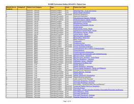 SCORE Curriculum Outline 2018-2019 - Patient Care