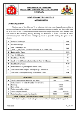 (Covid-19) Media Bulletin Dated: 1