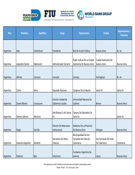 Lista Final De Participantes