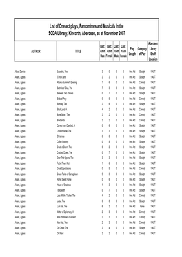 List of One-Act Plays, Pantomimes and Musicals in the SCDA Library, Kincorth, Aberdeen, As at November 2007