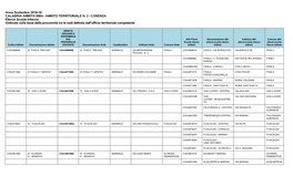 Anno Scolastico 2018-19 CALABRIA AMBITO 0004 - AMBITO TERRITORIALE N