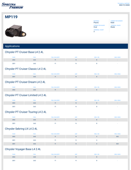 Applications Chrysler PT Cruiser Base L4 2.4L