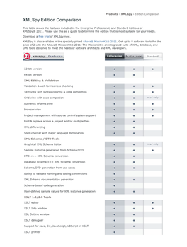 Xmlspy Edition Comparison Página 1 De 3