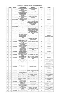 Inventory of Hospitals Having 100 Beds and Above