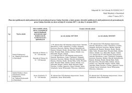 Uchwala Nr XXXIX/136/17 Z Dnia 17 Marca 2017 R