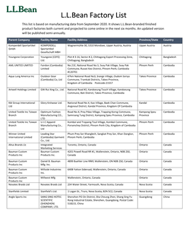 L.L.Bean Factory List This List Is Based on Manufacturing Data from September 2020