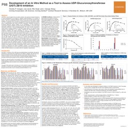 (UGT) 2B10 Inhibition Timothy P