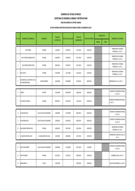 Actas De Municipalización Enero- Diciembre 2015