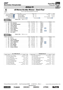 RESULTS 60 Metres Hurdles Women - Semi-Final First 4 in Each Heat (Q) Advance to the Final