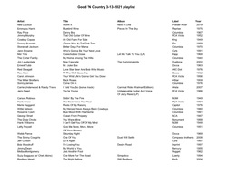 Good 'N Country 3-13-2021 Playlist