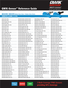 QWIK-Sensor™ Reference Guide