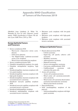 Appendix: WHO Classification of Tumors of the Pancreas 2019