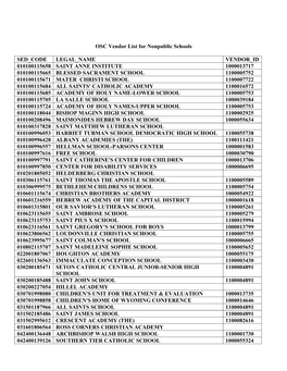 OSC Vendor List for Nonpublic Schools