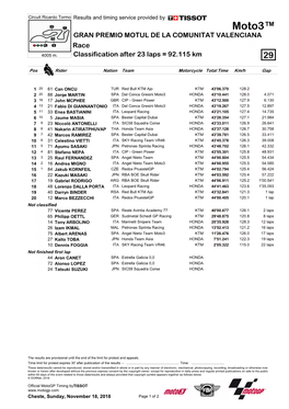 Moto3™ GRAN PREMIO MOTUL DE LA COMUNITAT VALENCIANA Race 4005 M