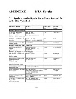 APPENDIXD SSSA Species