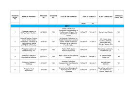 1 Philippine Academy of Rehabilitation Medicine 2012-009