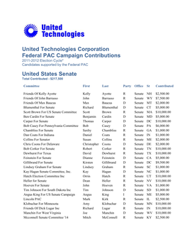 2011-2012 PAC Candidate Contributions