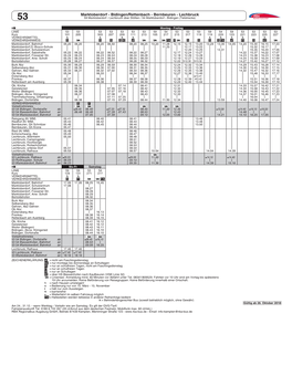 Marktoberdorf - Bidingen/Rettenbach - Bernbeuren - Lechbruck 53 59 Marktoberdorf - Lechbruck Über Stötten / 54 Marktoberdorf - Bidingen (Teilstrecke)
