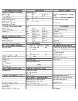 Defensive and Competitive Bidding Leads