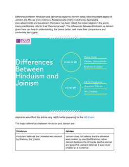 Difference Between Hinduism and Jainism Is Explained Here in Detail