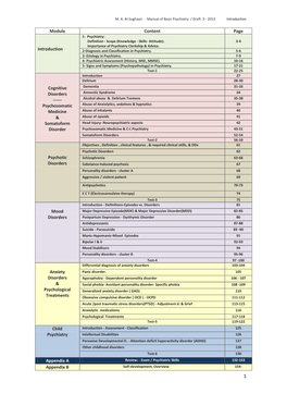 Module Content Page Introduction Cognitive Disorders