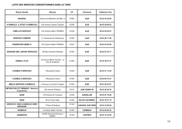 Liste Des Services Conventionnes Dans Le Tarn