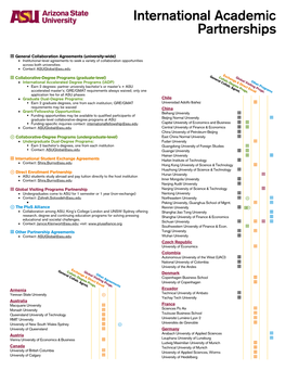 International Academic Partnerships