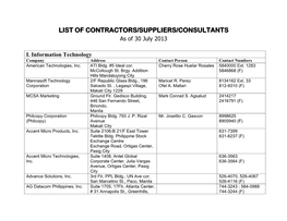 LIST of CONTRACTORS/SUPPLIERS/CONSULTANTS As of 30 July 2013