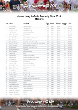 Jones Lang Lasalle Property 5Km 2013 Results