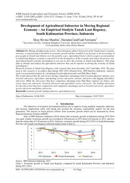 An Empirical Studyin Tanah Laut Regency, South Kalimantan Province, Indonesia