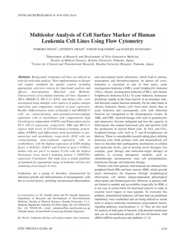 Multicolor Analysis of Cell Surface Marker of Human Leukemia Cell Lines Using Flow Cytometry