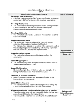 5 Impacts According to Interviewees CH11 • Permanent Loss of Landbase