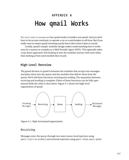 How Qmail Works
