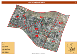 Distrito 14 - Moratalaz