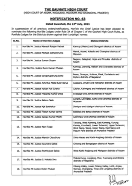 NOTIFICATION NO.63 Dated Guwahati, the 13S Luly,2O2l in Supersession of All Previous Orders/Notifications