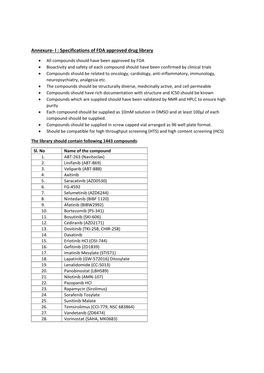 Annexure‐ I : Specifications of FDA Approved Drug Library