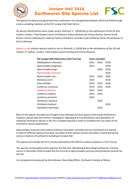 Earthworm Site Species List