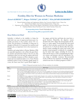 Fertility Diet for Women in Persian Medicine