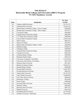 FY 2012 Grantees with Mandatory Awards Under the Title III-F HBCU