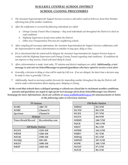 SCHOOL CLOSING PROCEDURES 2019.Pdf