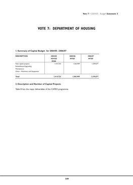 Vote 7: Department of Housing