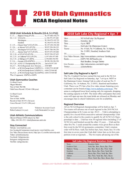 2018 Utah Gymnastics NCAA Regional Notes