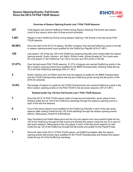 Season Opening Events PGA TOUR Since 2013-14 During Season Opening Events (Last 7 Seasons) # of Players PCT