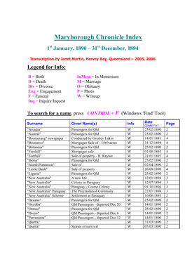 Maryborough Chronicle Index