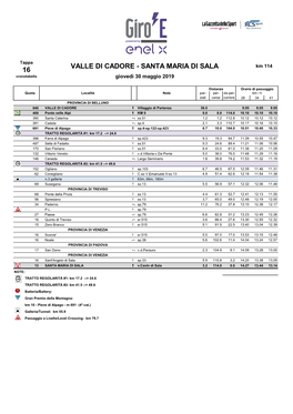 16 VALLE DI CADORE - SANTA MARIA DI SALA Cronotabella Giovedì 30 Maggio 2019 Prov/Com Distanza Località DIR Via Km 114 BELLUNO Valle Di Cadore Valle Di Cadore  Ss