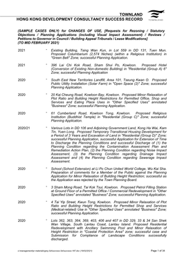 Success Record of Townland Consultants Ltd. (Sample