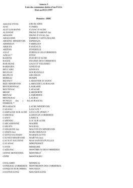 Annexe 3 Liste Des Communes Dotées D'un P.O.S. Etat Au 05/11/1997