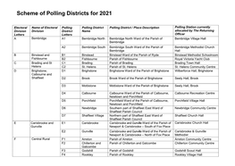 Name of Electoral Division