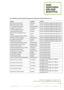 List of Northern Ireland Schools Achieving Green Flag Status in 2015-2016 School Year